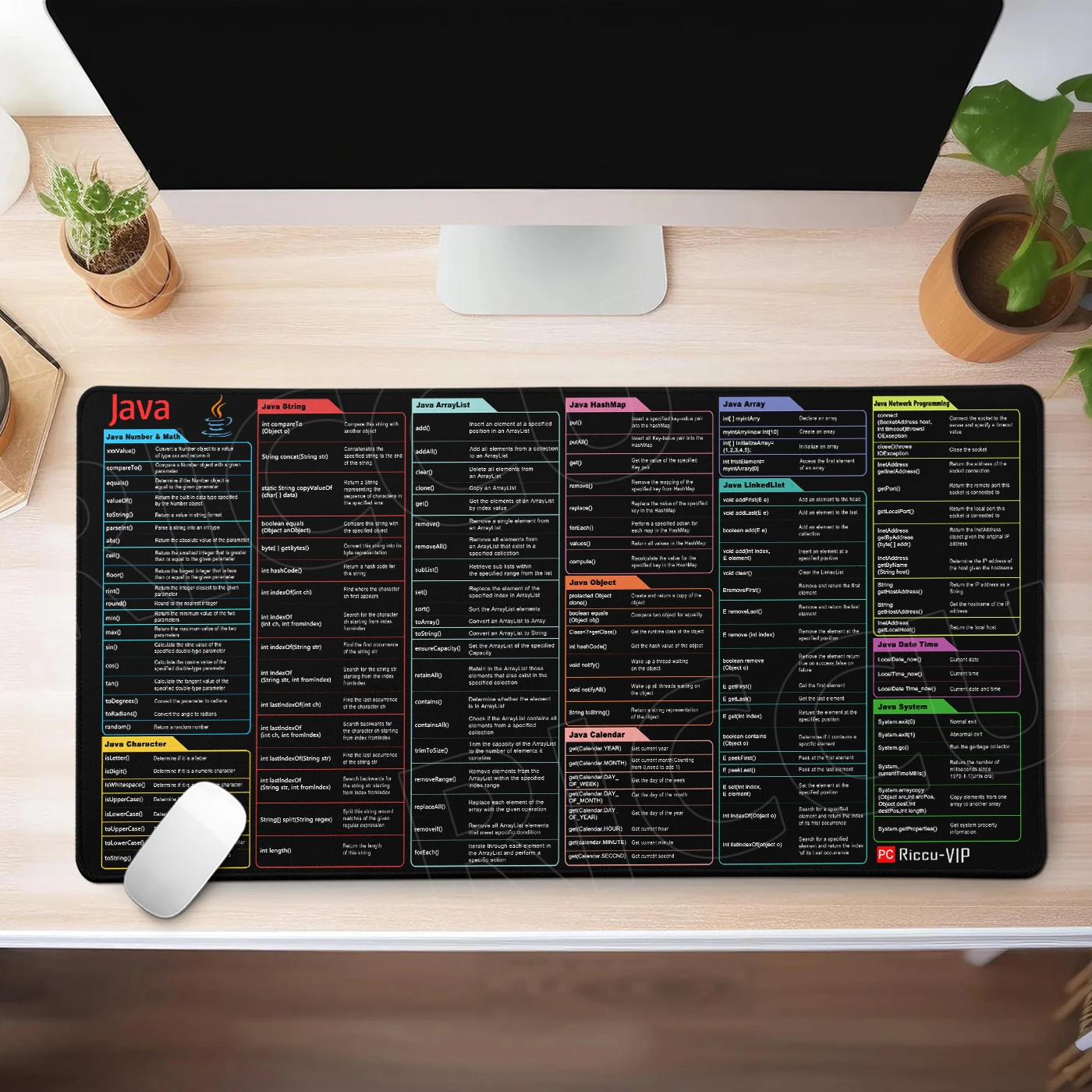 Englische Java-Programmier-Tastenkombinationen Mauspad Schreibtisch-Verlängerungsmatte Büro-Software-Mauspad Bürozubehör HD-Druck Schreibtischunterlage