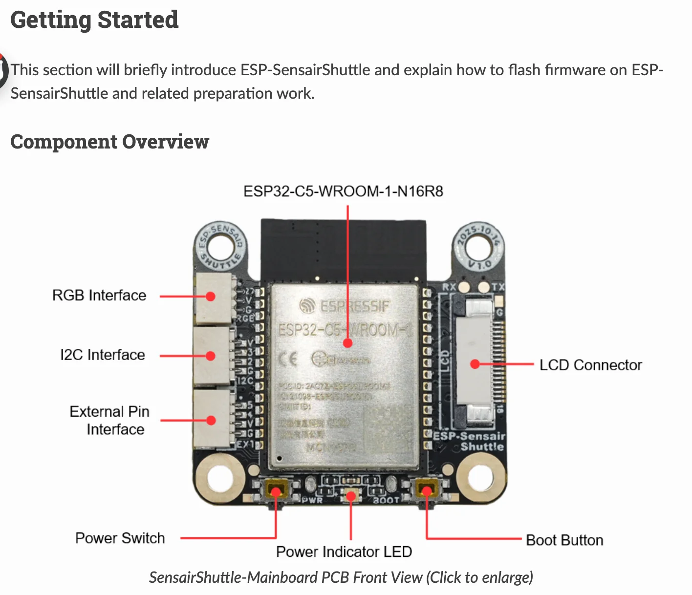 AeroPartsESP-SensairShuttle Espressif Systems Smart AIoT Sensor Module – Cutting-Edge IoT Sensing Technology