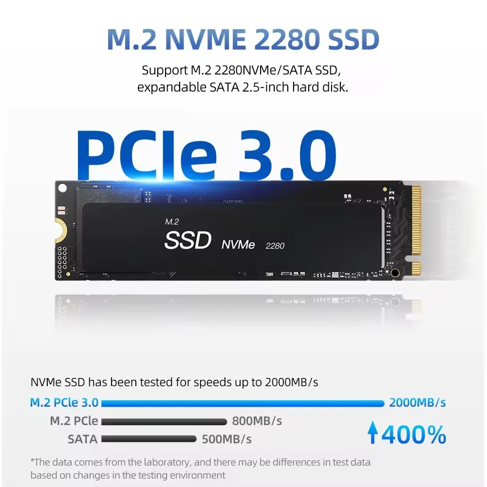 ZXIPC Nieuwe 12e generatie mini-pc Windows11 Intel N100-processor 8 Gb DDR5 4800 Mhz 256 Gb Pocket 12 V Dual Lan Mini-computer