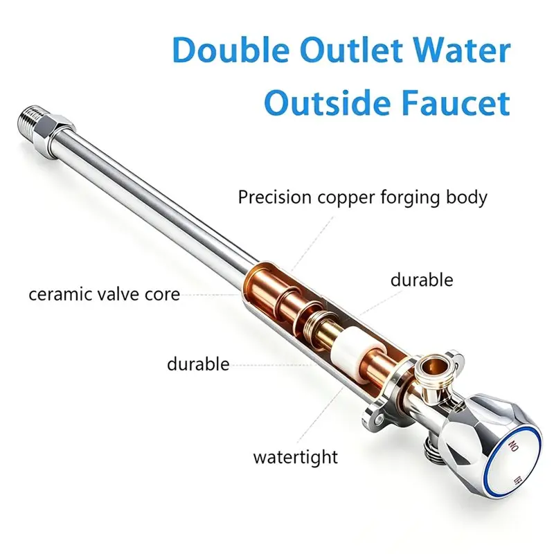 CHCH Dual Hose Outdoor Faucet 12 Inch Frost Free Sillcock Brass Hose Bib Lead-Free 1/2