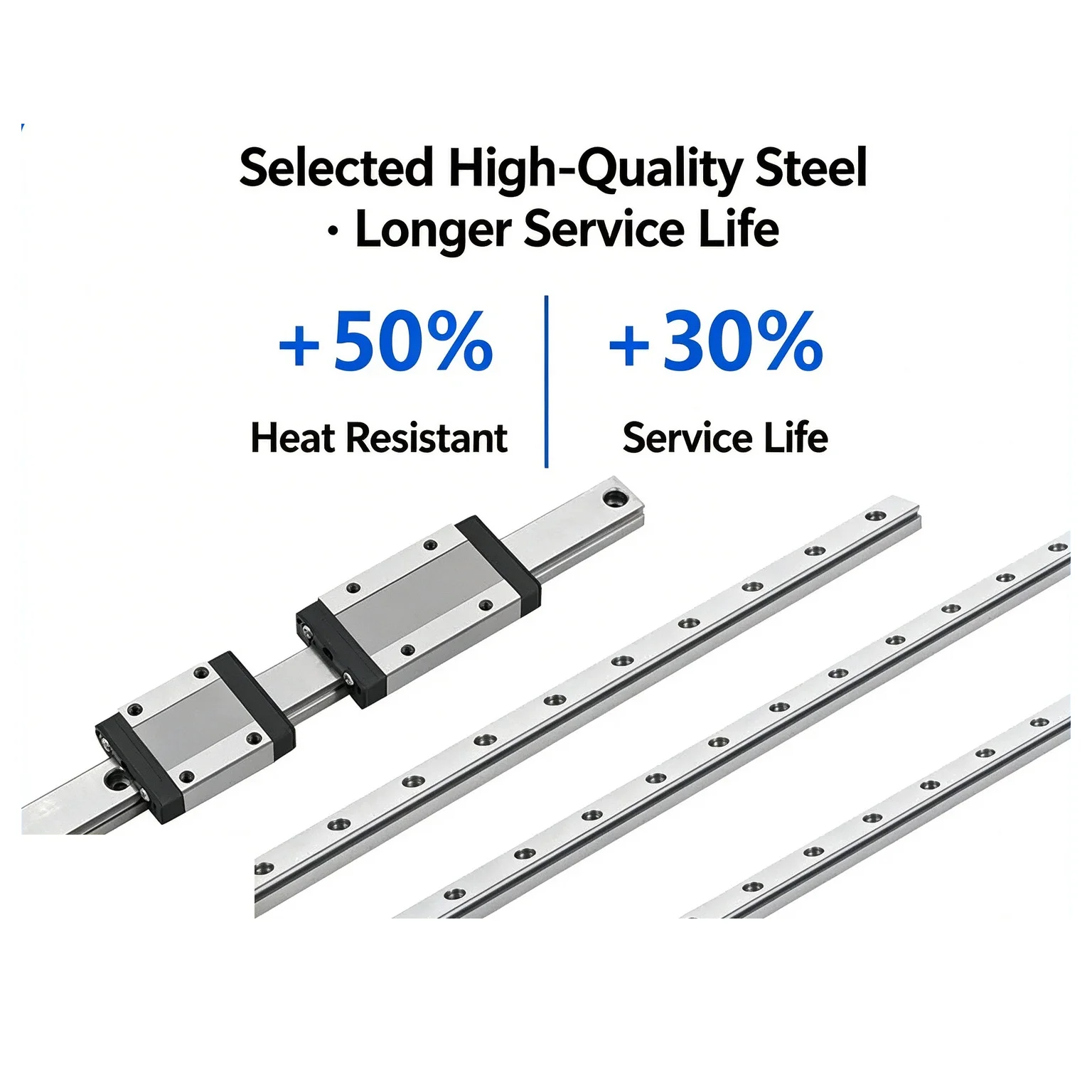1PCS MGN Linear Guide Rail Slide Miniature Size MGN7/MGN9/MGN12/MGN15 L 100-800mm with 2PCS Black Blocks for 3D Printer Parts