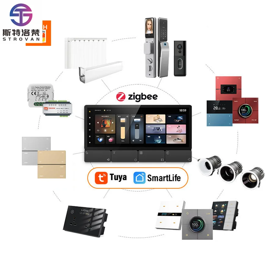 STLF Zigbee 6.2 Inch Smart Control Panel Uk/eu Connectivity 4 Speakers 3 Gang Light Control Multi-color Wifi for Home Automation