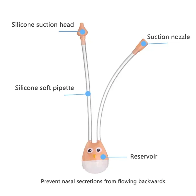 Aspirador Nasal do Bebê Recém-nascido, Crianças Nose Cleaner, Sucker Suction Tool, Proteção, Cuidados de Saúde, Boca, Aparelho de Sucção Nasal