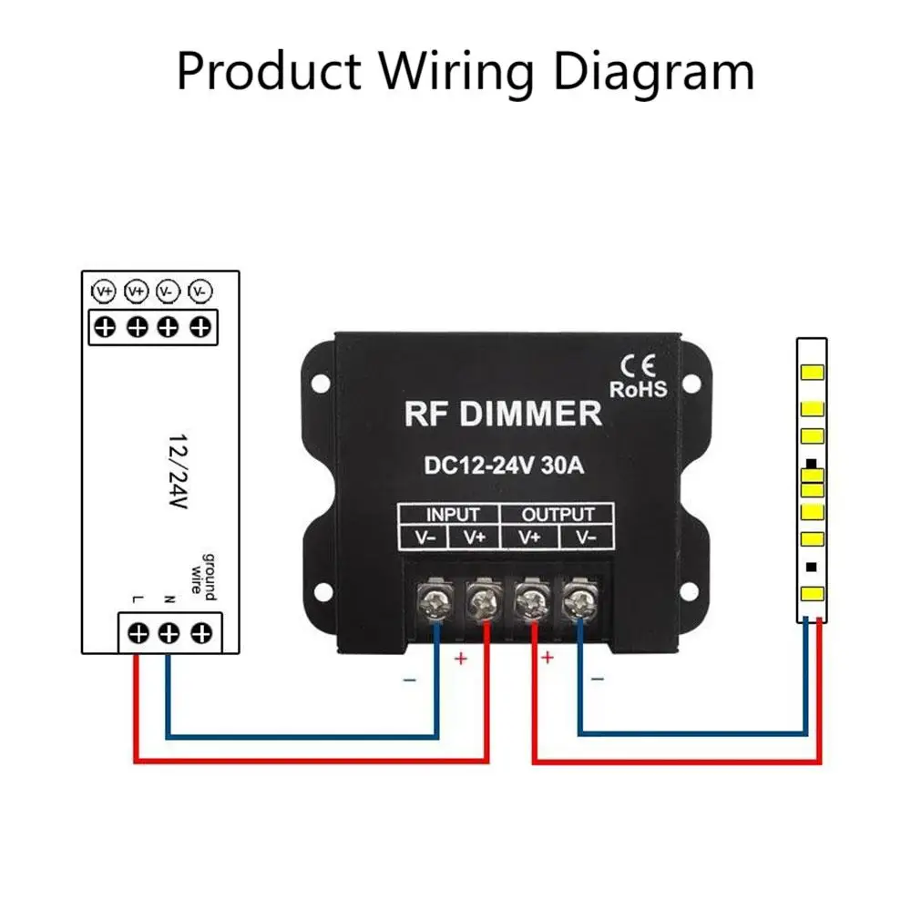 Kontroler ściemniacza LED 30A Niskie napięcie 12-24V z 3-przyciskowym bezprzewodowym pilotem RF do jednokolorowej taśmy świetlnej LED