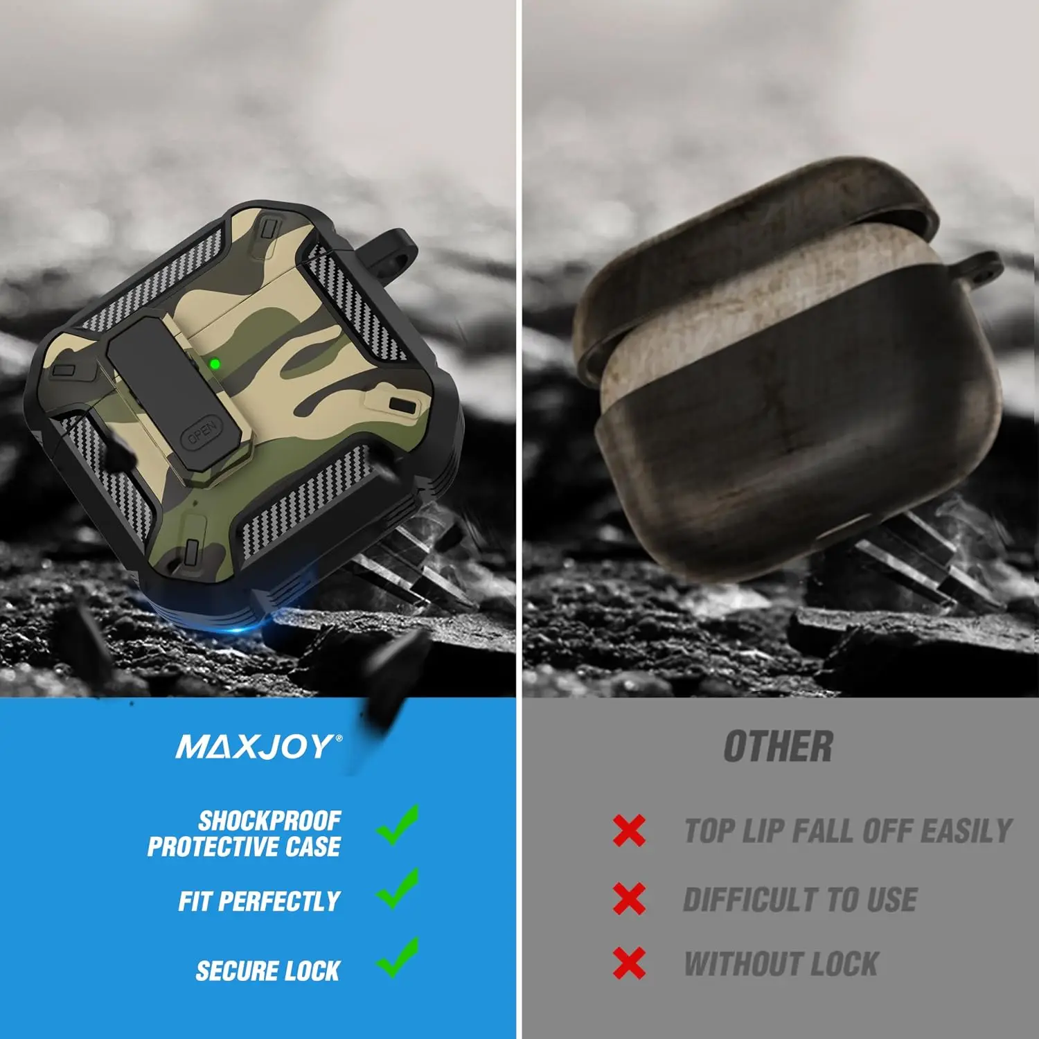 Funda protectora con cierre de seguridad y mosquetón para AirPods 5/4/Pro 3, resistente a golpes y que cubre todo el dispositivo. Accesorios para auriculares AirPods 5/4.