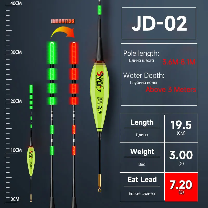 WAKASUILY New Rock Fishing Float Kurzer elektronischer Bisshaken mit Schwerkrafterkennung, Farbwechsel, hohe Empfindlichkeit, ganz grün bis ganz rot – Detail 8