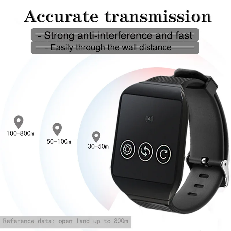 SU-691 Restaurant Pager Wireless Transmission Watch Receiver Waiter Call Waterproof for Hookah Cafe Dentist Clinic