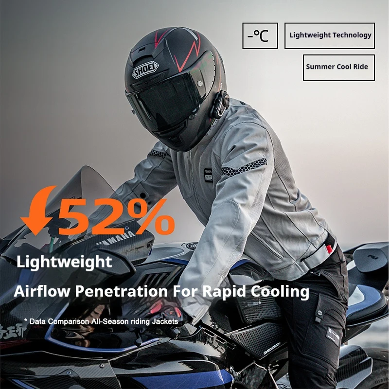Thumbnail 3 - #4 Compare Motorcycle Protective Clothing Before You Buy
