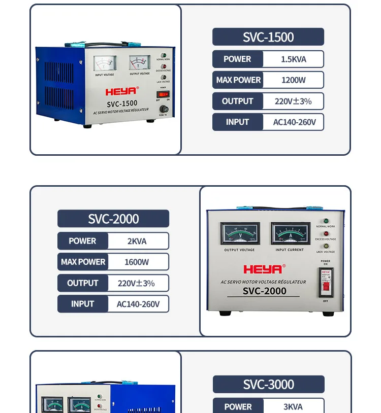 SVC Intelligent Servo Voltage Stabilizer 2/5/10KVA Single Phase LCD Display AC Copper Construction SVC Technology Easy Operation