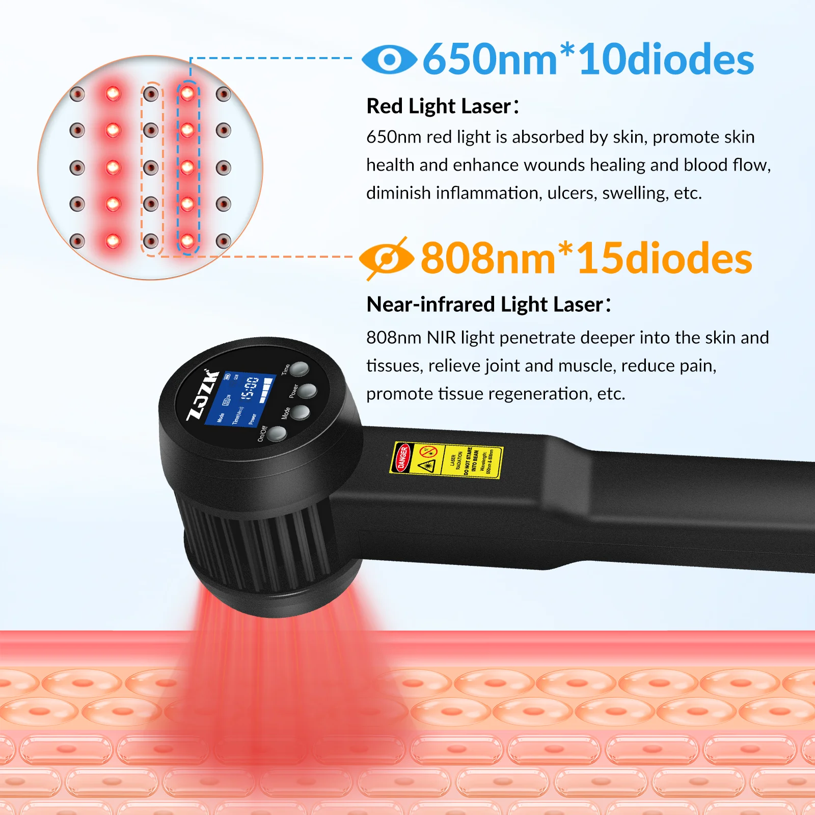 ZJZK 3w Iv Laser Therapy Near Me Microlight Horse 650nmx10diodes+808nmx15diodes Cold Laser Temporomandibular Joint (Tmj)