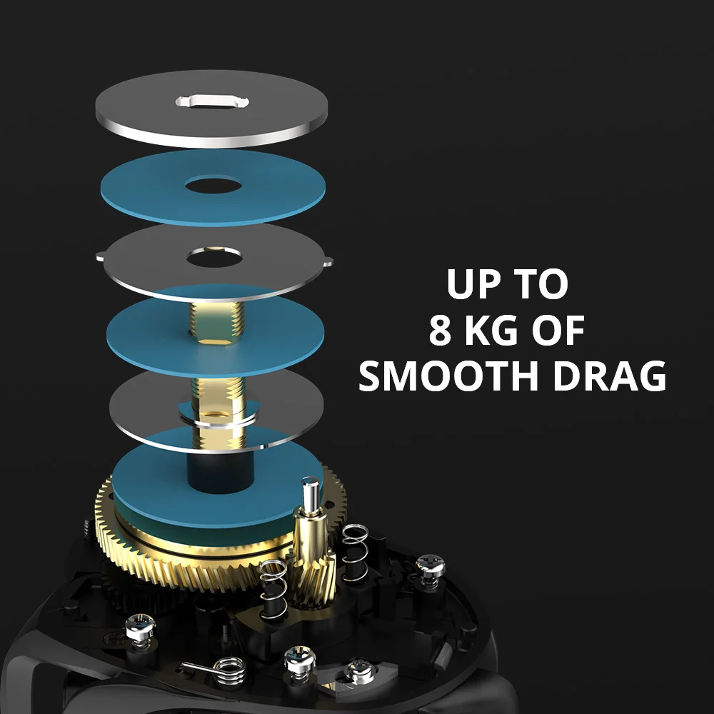 KastKing Brutus Baitcasting Reel Magnetic Braking System 7.2:1 Gear Ratio  5+1 Ball Bearings 8KG Max Drag Fishing Coil - AliExpress 18