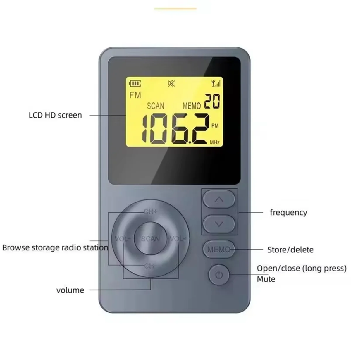موثوقة-FM/AM معدات بث راديو صغير مشغل رقمي جيب صغير سماعات رأس ستيريو نمط متعدد الموجات راديو Fm-ABDQ