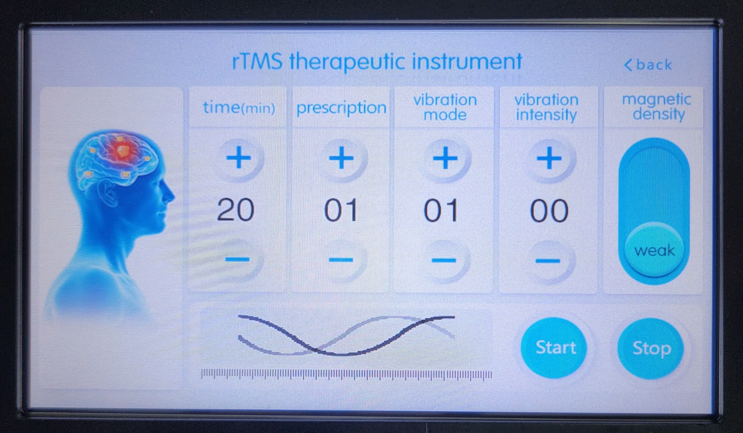 Écarteur magnétique transcrânien répétitif Rtms anglais, 1-50Hz m.com tism polio, trouble de la paralysie cérébrale, accident vasculaire cérébral, hémiplégie