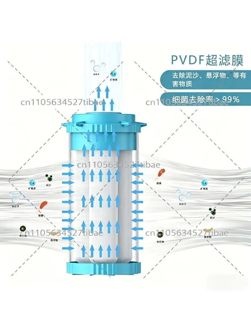 10/20 Inch Universal PVDF Ultrafiltration Membrane Filter Bottle Washable High Flow Pre-filter