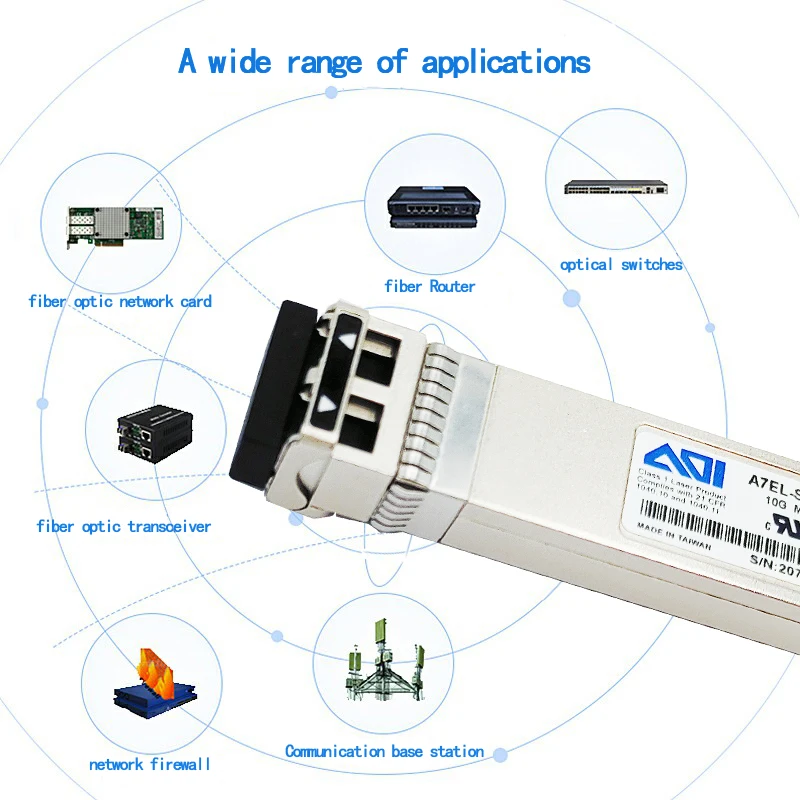 Aoi 10 Gigabit Multimode Single Mode Dual Fiber Optische Module Multimode 300M Single Mode 2Km Compatibele Netwerkkaart Server Swi