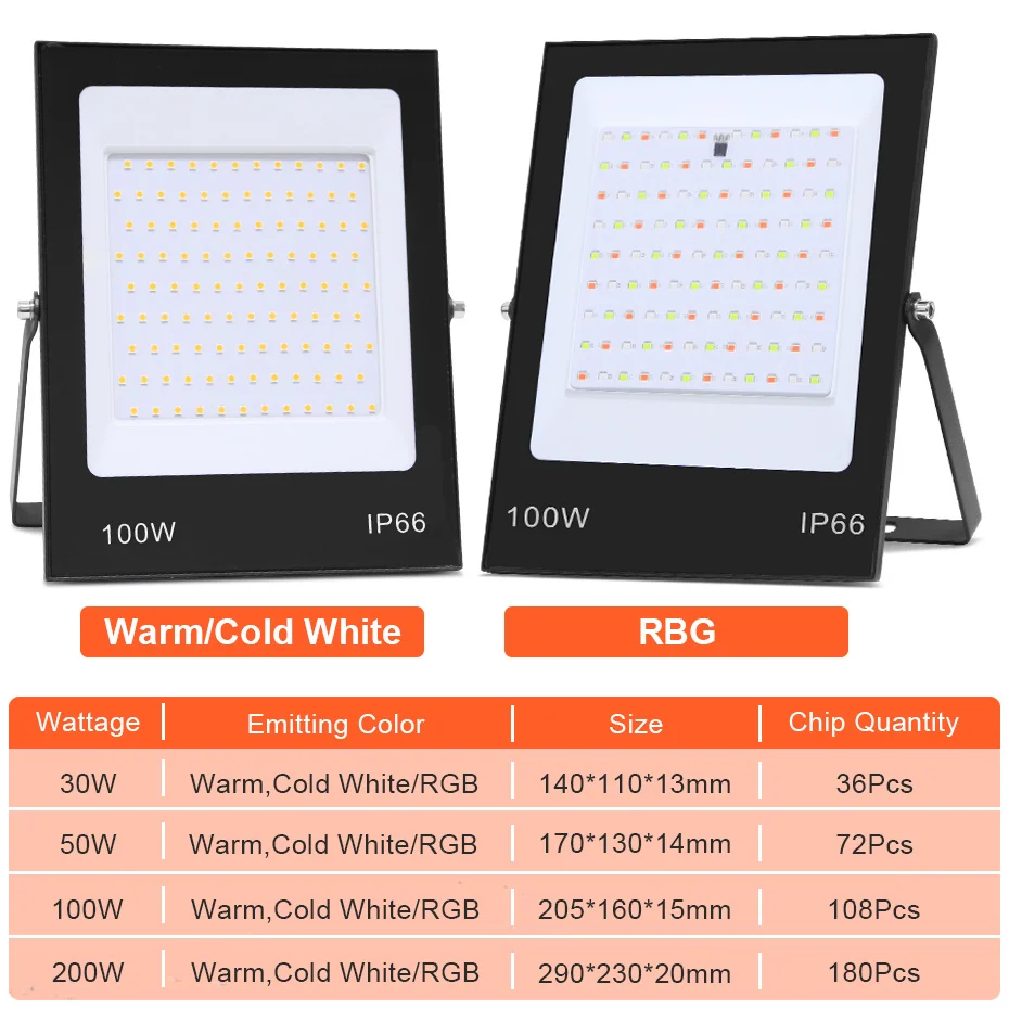 Ultra Thin LED Flood Light AC220V 30W 50W 100W 200W IP66 Waterproof LED Spotlights Floodlights For Garden Outdoor Lighting