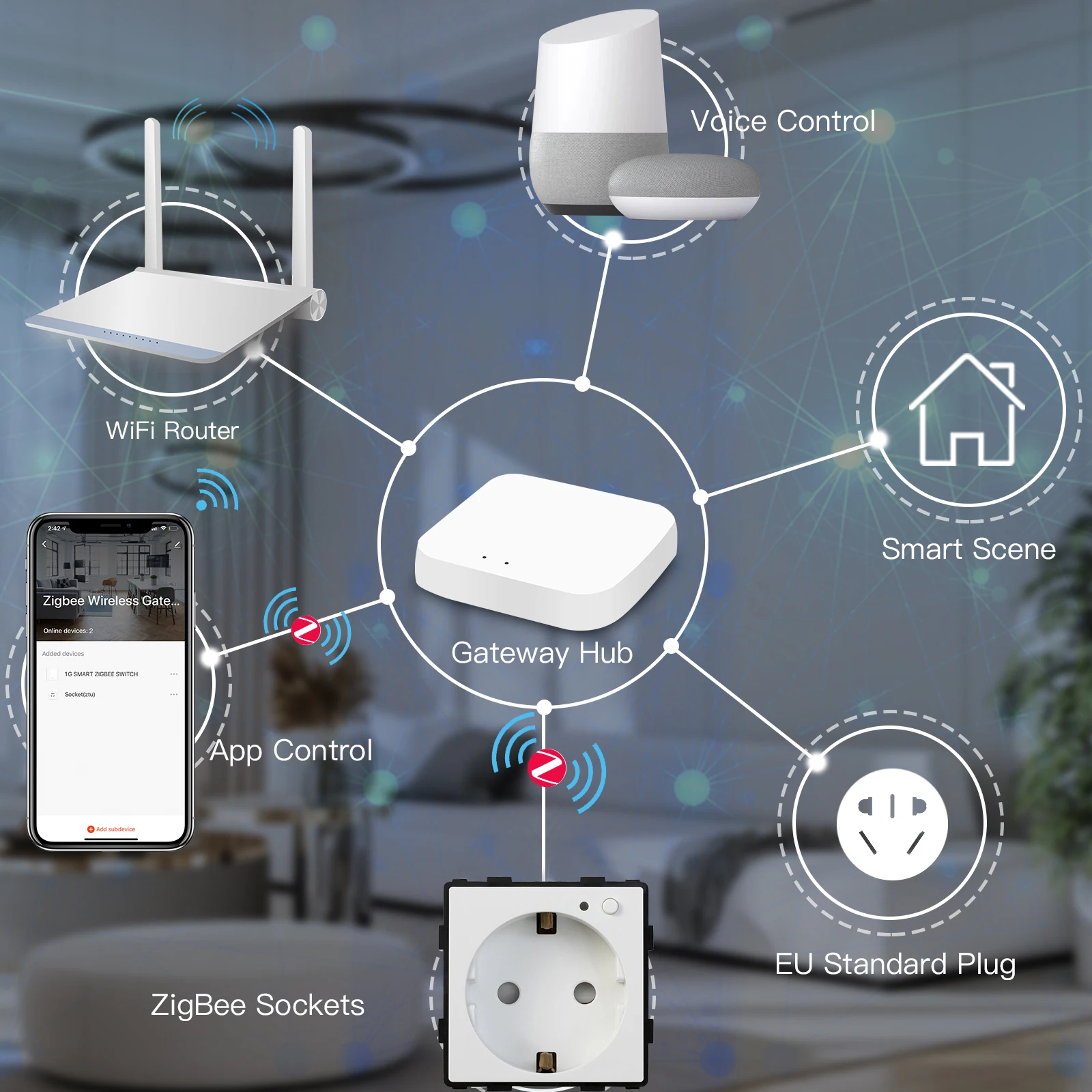 BSEED Zigbee Smart Plug Power Monitoring Internet Socket Electric Wall Outlet Tuya Smart Life Google Alexa Wireless Control