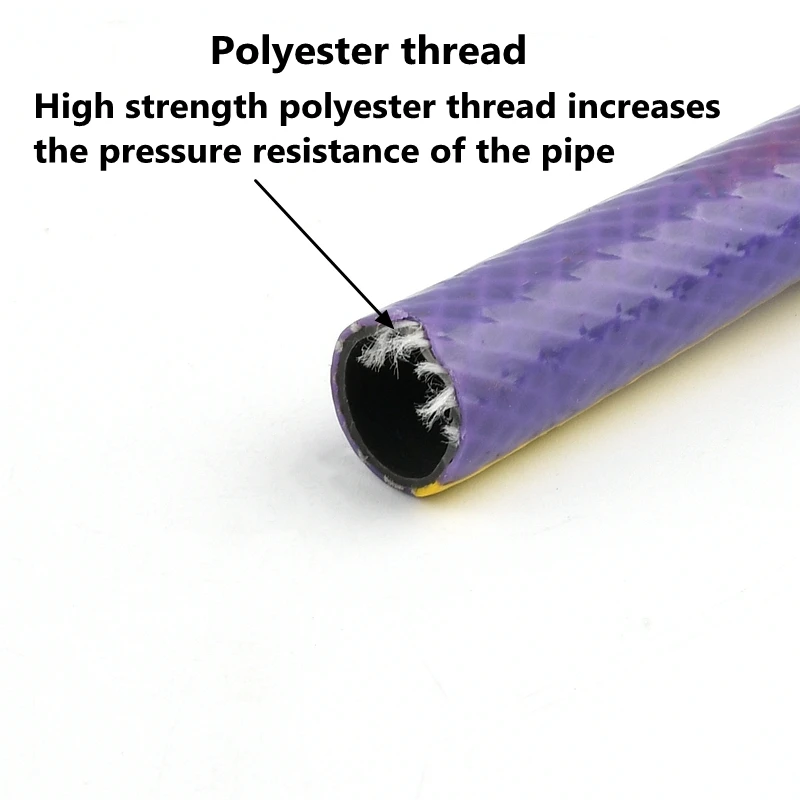 Pleciony wzmacniany wąż Gardend nawadnianie elastyczne włókno rura wodociągowa środowiskowa rura ochronna myjnia samochodowa fajka wodna
