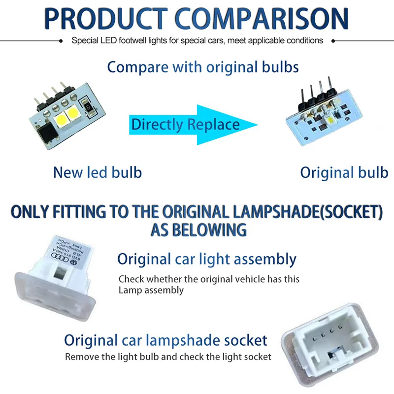 2Pcs Car LED Interior Lights Footwell Ambient Storage Foot Nest Light Bulbs Door Debris Lamp For Audi A3 A4 A5 A6 A7 A8 Q2 Q3 Q4