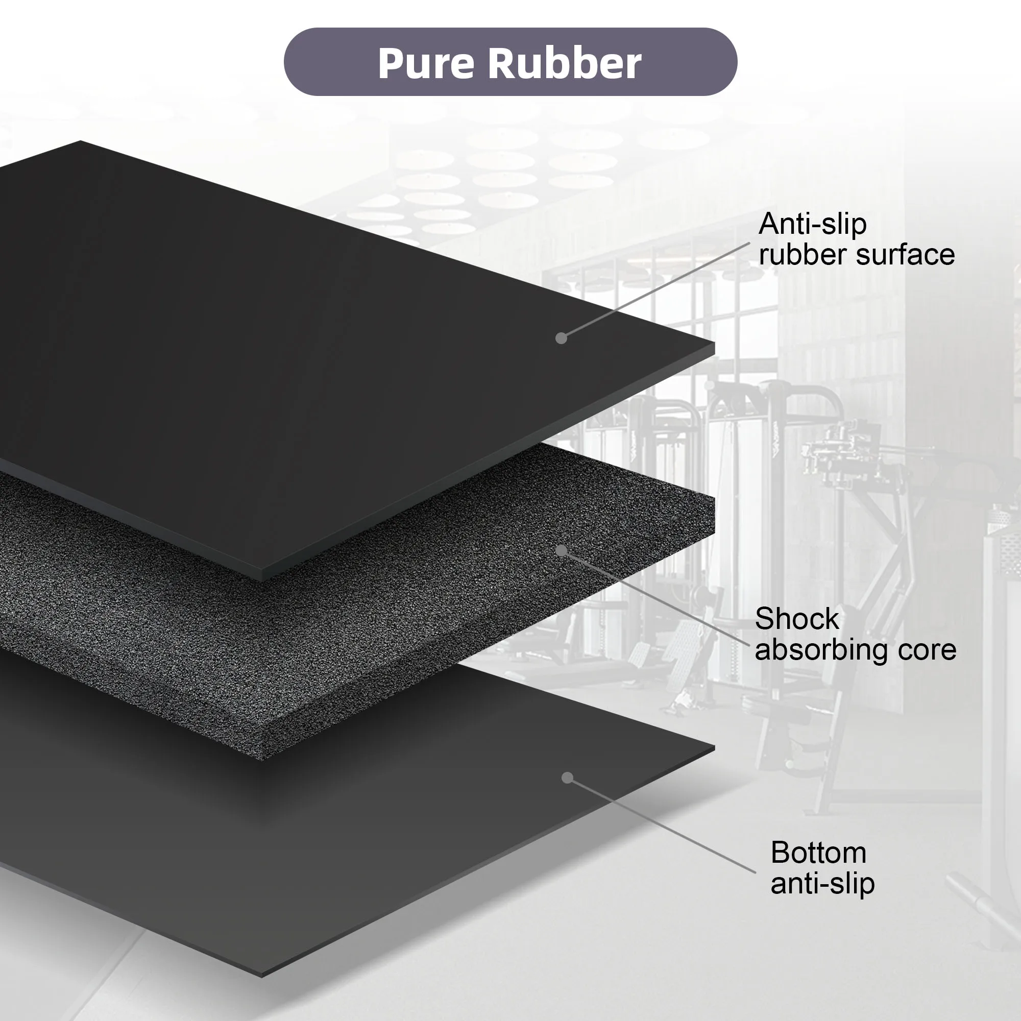 Telas de piso de ginástica de borracha interligadas de 6 mm de espessura 24 x 24 polegadas (60 x 60 cm) Pacote com 8