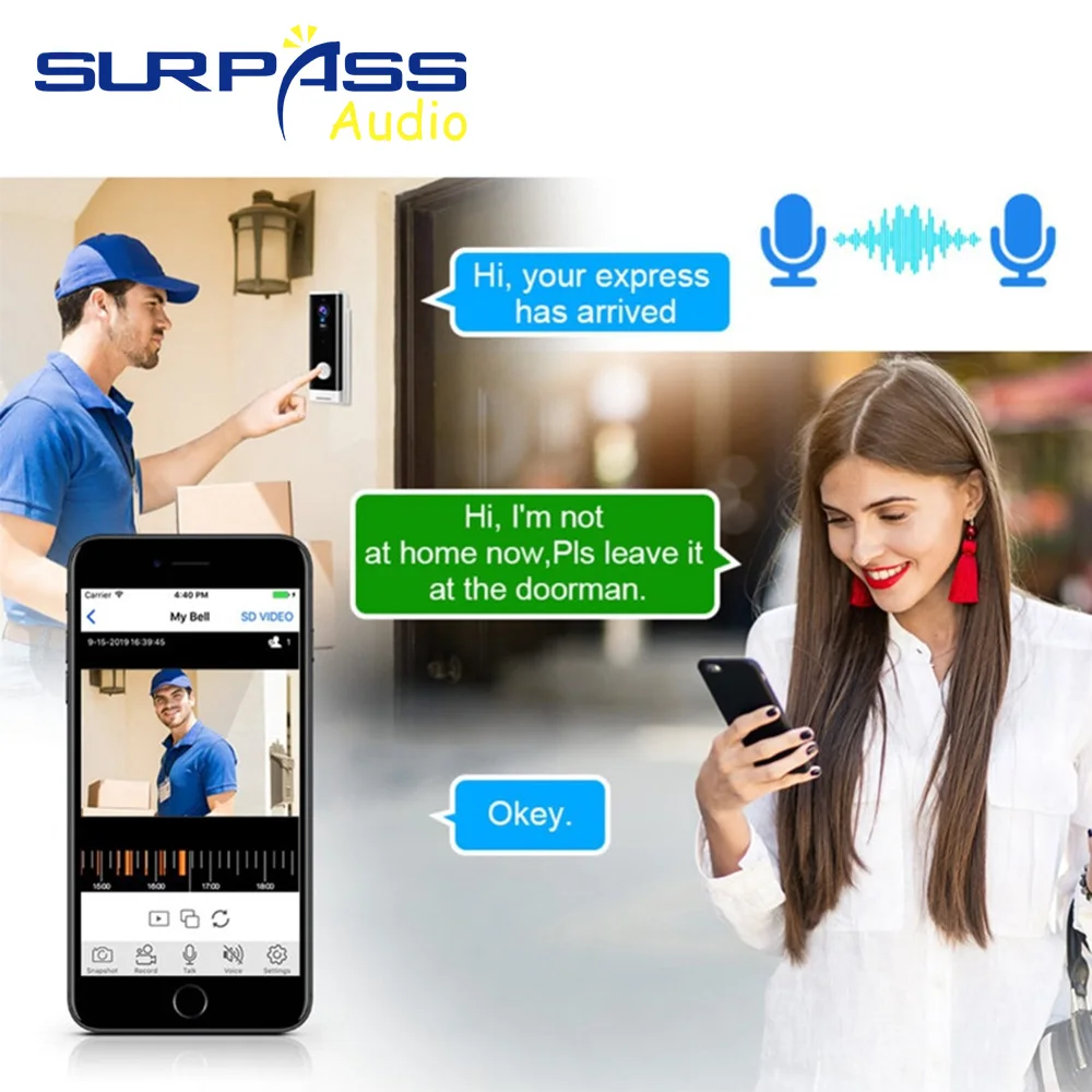 สมาร์ท WIFI พร้อม Night Vision Intercom Doorbell 1080P HD มุมกว้างเลนส์ TUYA โทรศัพท์มือถือรีโมทคอนโทรล security กล้อง