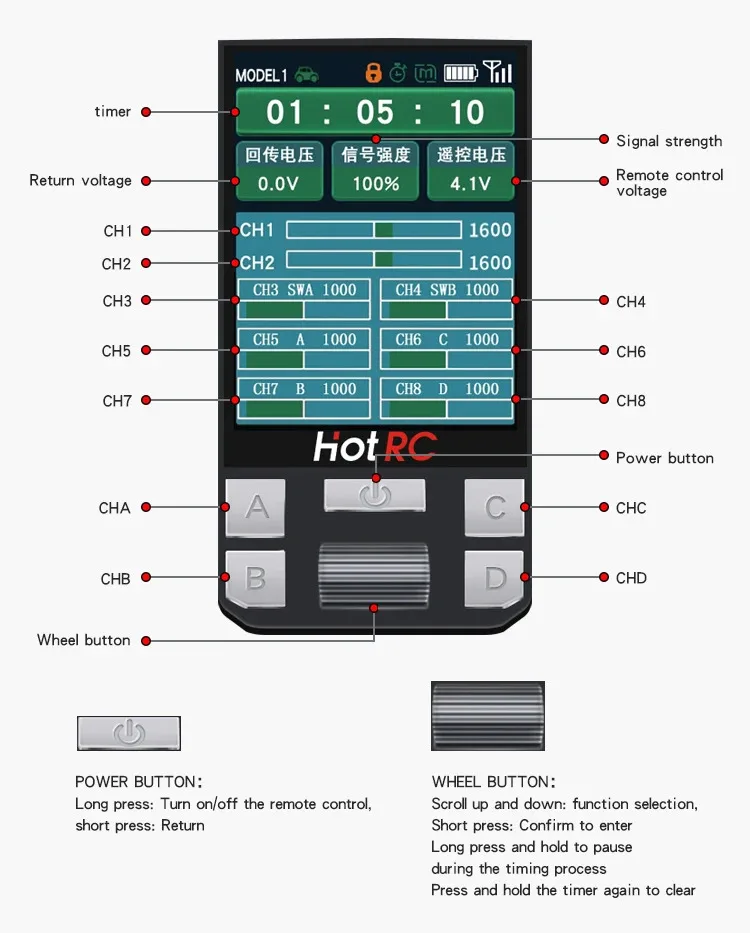 HOTRC CT-8A 8CH 2.4G Zender 4/6/8/10CH Gyro Voltage Return PWM Lichtregeling ontvanger voor RC Auto Vliegtuigen Tank Boot