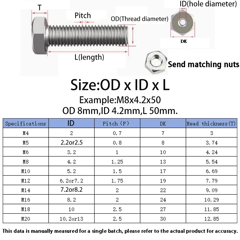 304 Stainless Steel Outer Hexagon Hollow Screw Hollow Bolt Mask Machine Through Hole Screw M4 M5 M6 M8 M10 M12 M14 M16 M18 M20
