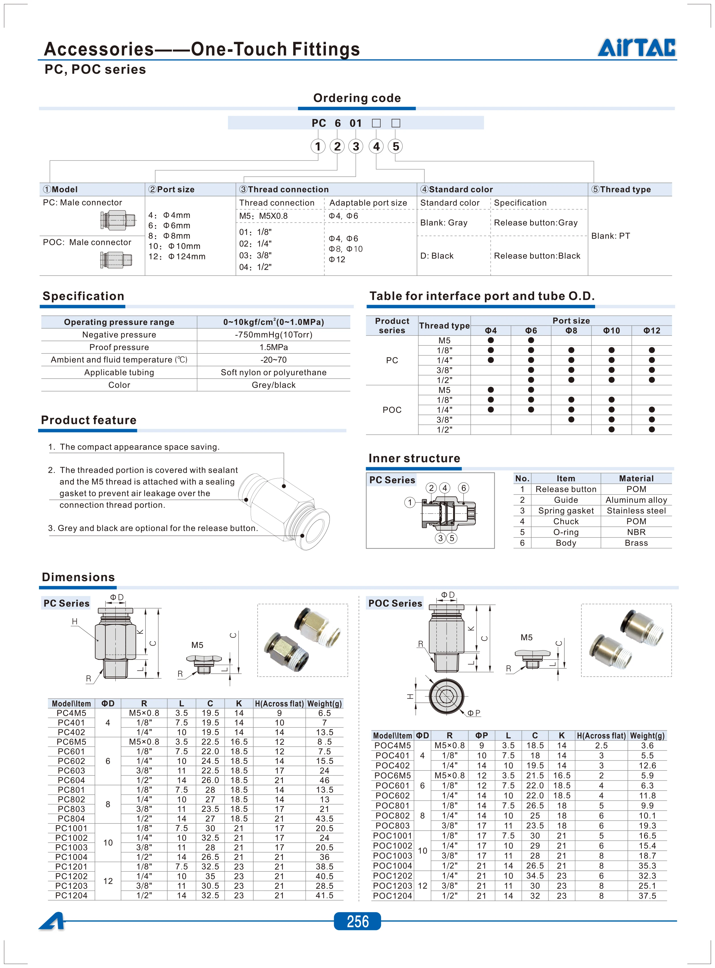 AIRTAC APC4 6 8 10 12 16-M5 01 02 03 04 Gerader Gewinde-Schnellverbinder APC Pneumatische Schnellkupplung – Detail 8