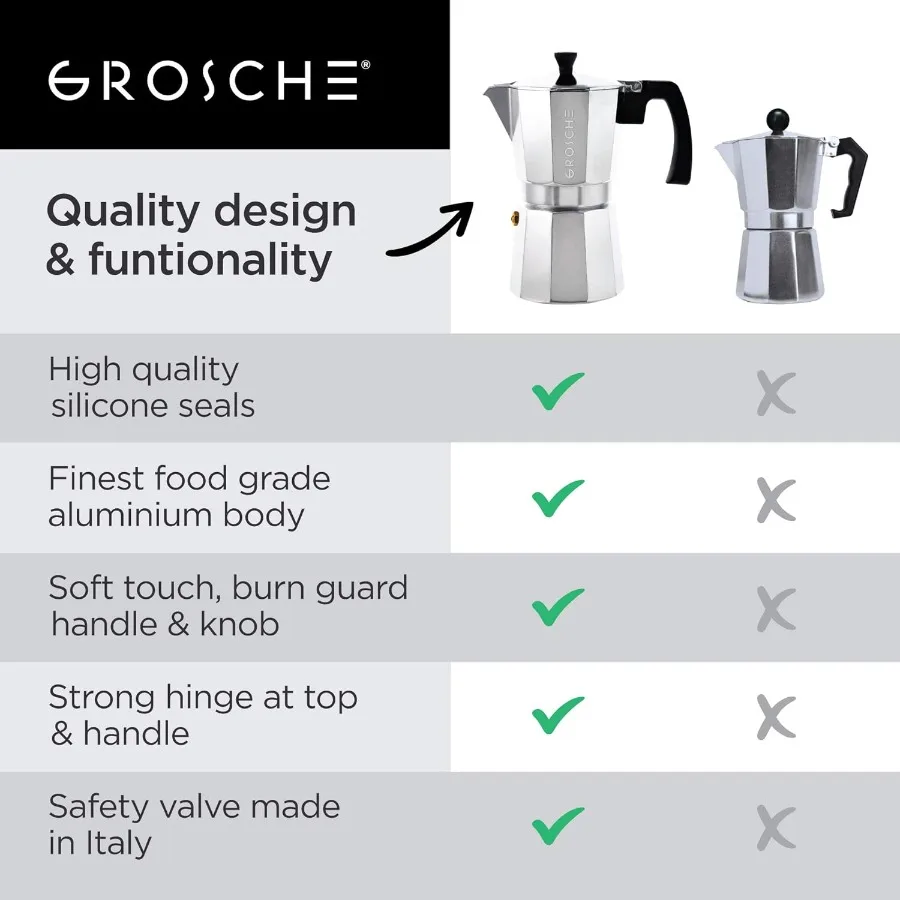 Milano Moka Pot Caffettiera Espresso da 3 Tazze con Capacità di 5 Oz Caffettiera da Piano Cottura per Campeggio a Casa e Viaggi Portatile ed Effi