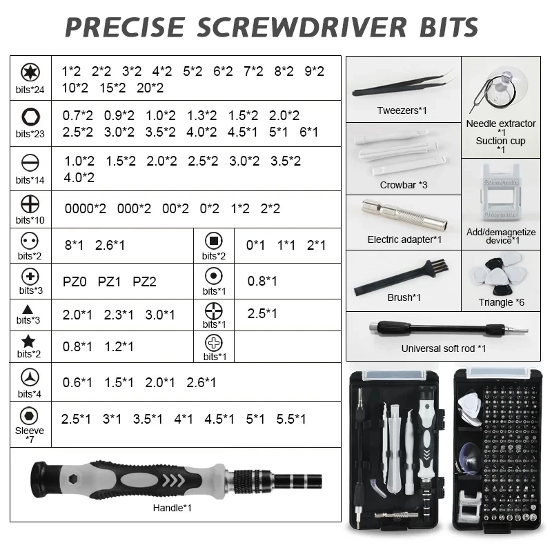 Precision Screwdriver Set 116 in 1 Professional Repair Hand Tool Kit with 98 Magnetic Drill Bits for PC Xbox PS4 Switch iPhone