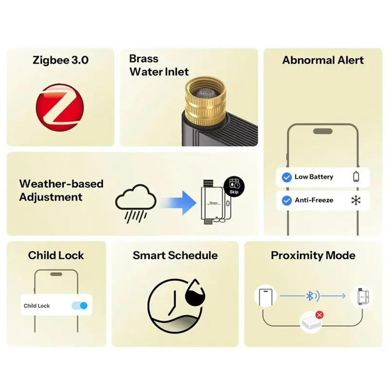 ABWZ-Water Valve Without Flow Meter Zigbee G3/4 Smart Automatic Irrigation Timer Garden Hose Controller Remote Control
