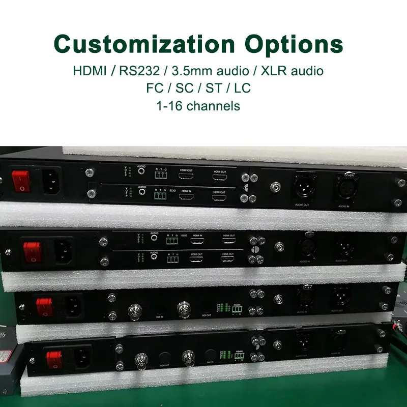 Custom Function 1-16 Channels 3G-SDI 12G-SDI HDMI Video XLR Audio RS-232 Data RJ45 Ethernet Multiplexer to Fiber Extender