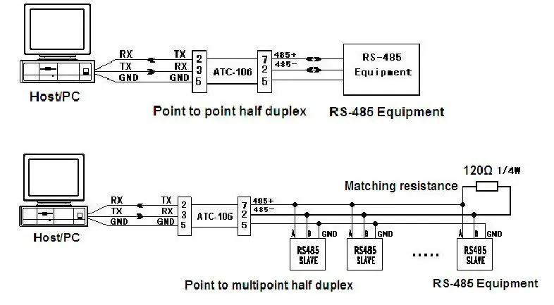 Port Powered RS-232 to RS-485 Interface Converter with Non Isolated( ATC-106)