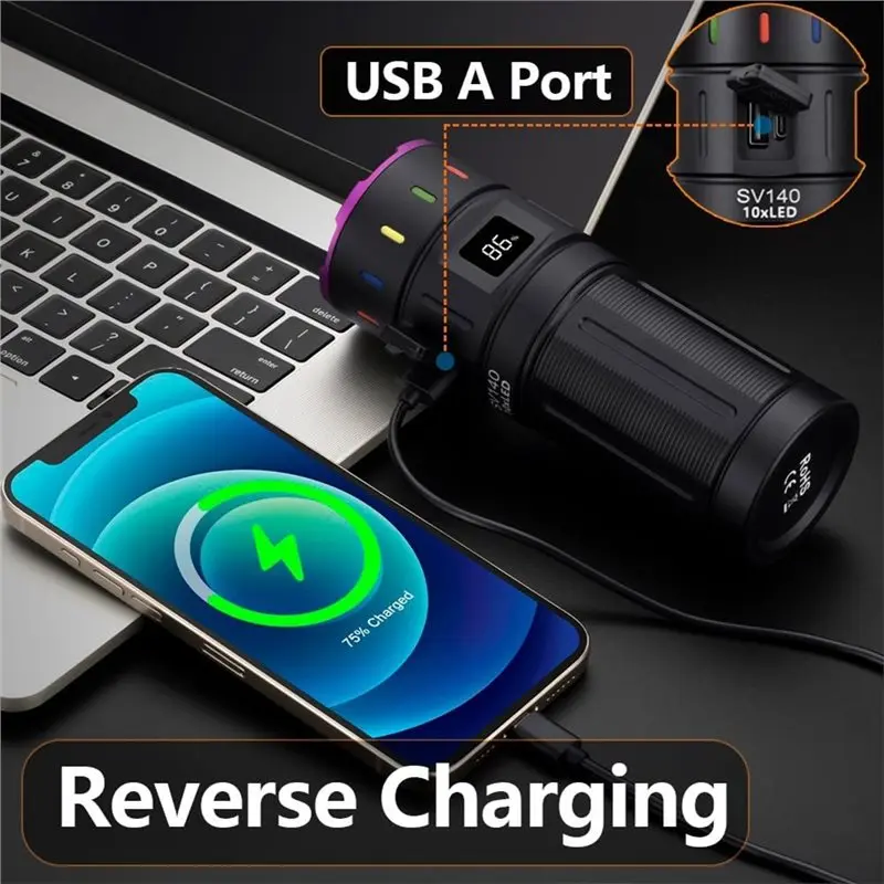 A25F-USB Rechargeable 200W 365Nm LED UV Flashlight Blacklight Torch Catdog Tinea Urine Stain Scorpion Ultraviolet