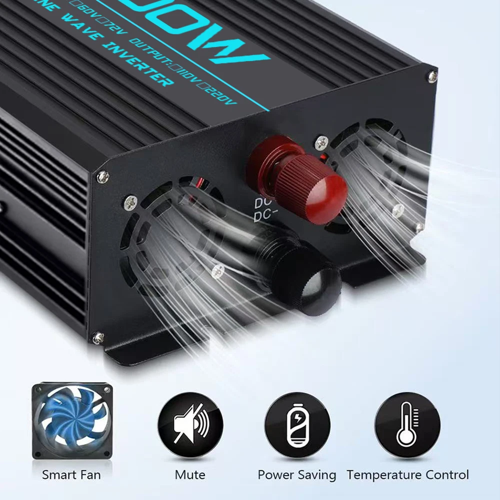 Thumbnail 3 - #5 Trending Power Inverters Right Now