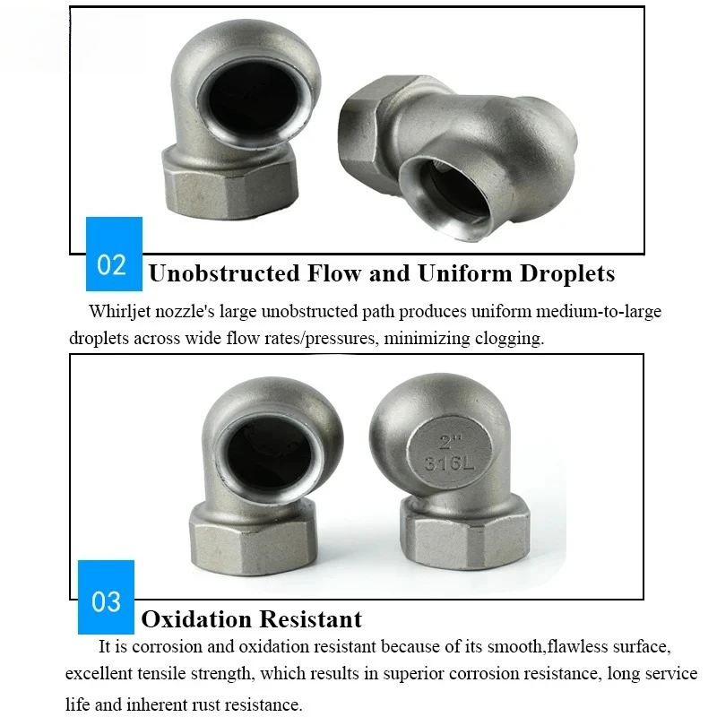 Top 1 Agriculture Nozzle Multi Function Stainless Steel Vortex Nozzle for Cleaning,High Pressure Flat Fan Nozzle