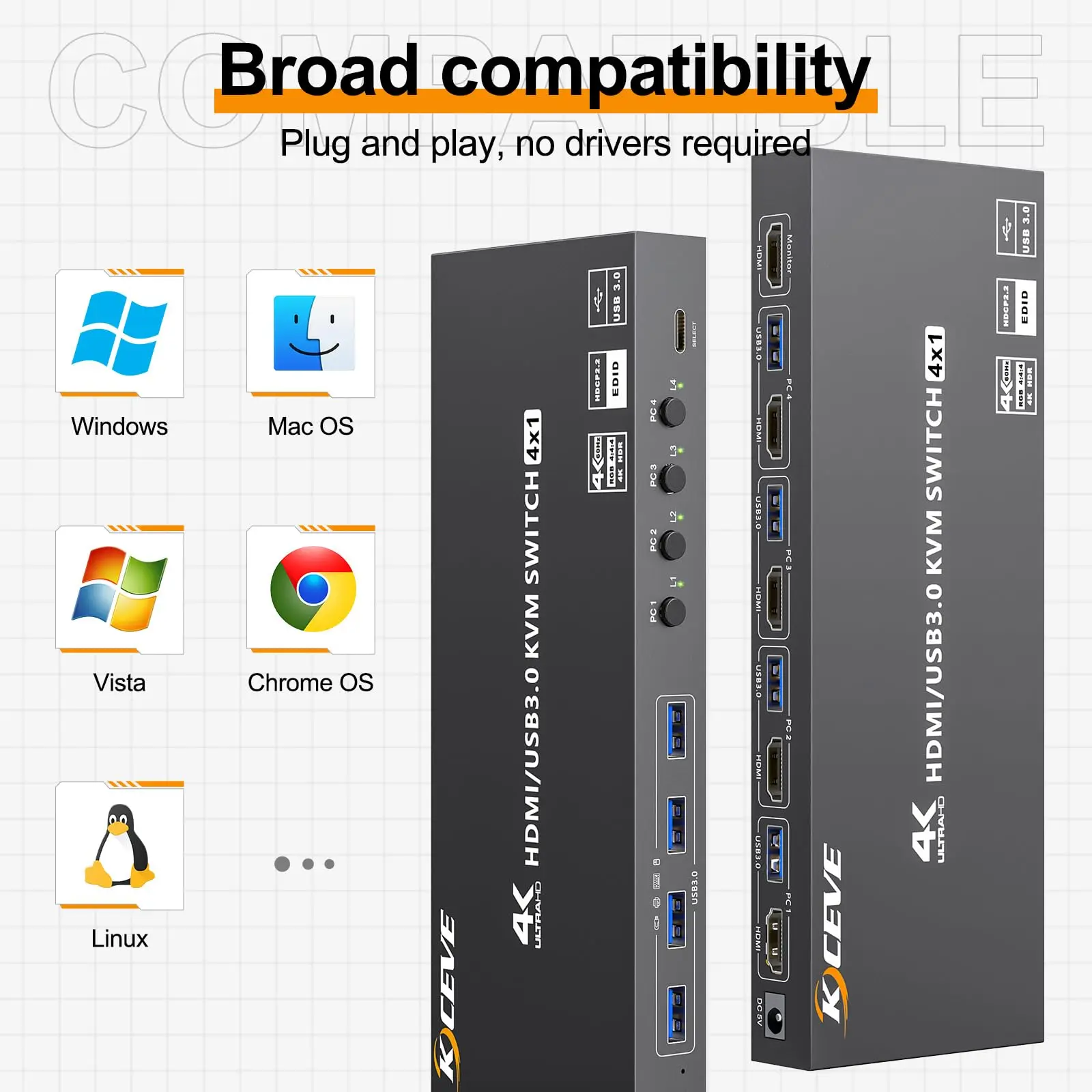 

HDMI KVM Switch 4 Computers 4K@60Hz 8K@60Hz,Simulation EDID,4 Port USB3.0 KVM Switches for 4 PC Share 1 Monitor Keyboard Mouse