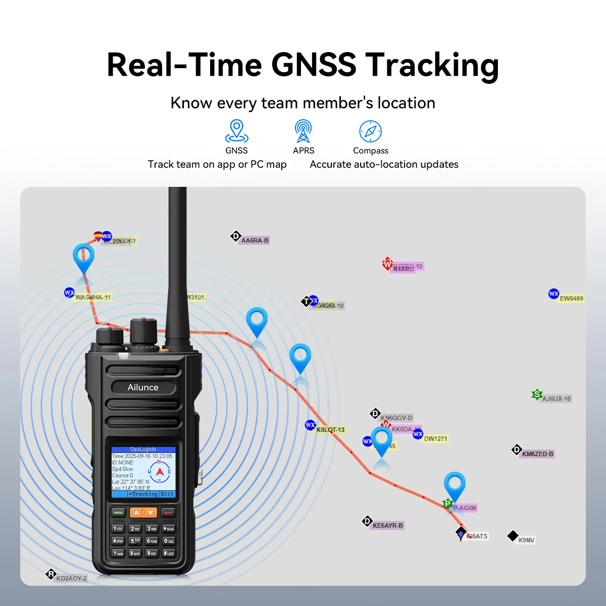 Retevis HA2 Walkie-Talkie FPP Dual-Band GPS APRS IP67 Wasserdicht Bluetooth App-Programmierung iOS & Android für Outdoor und Geschäft – Detail 6