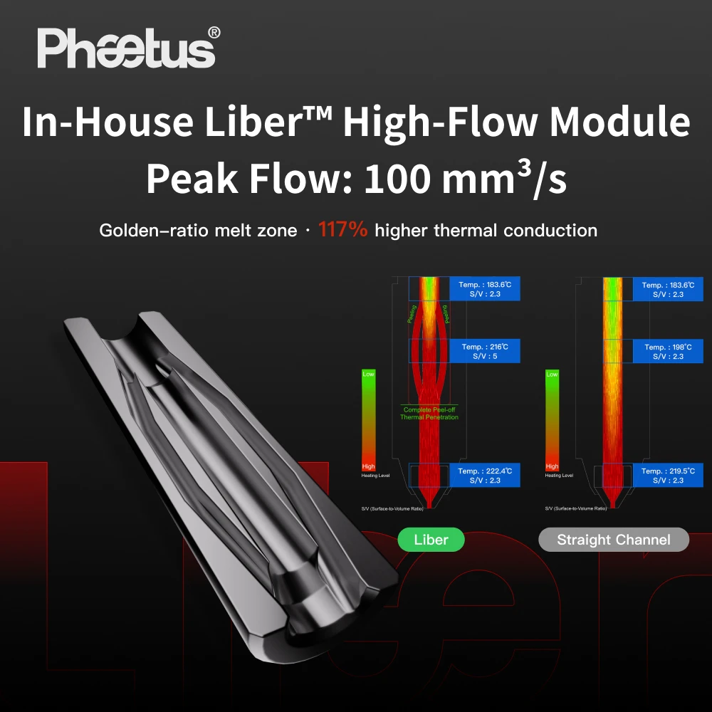 Najnowszy hotend Phaetus Rapido X do szybkiego druku 1000mm/s+ z modułem Liber, wymienną dyszą EndCoat V6, uniwersalnym mocowaniem DIY do drukarki 3D. — zdjęcie produktu 3