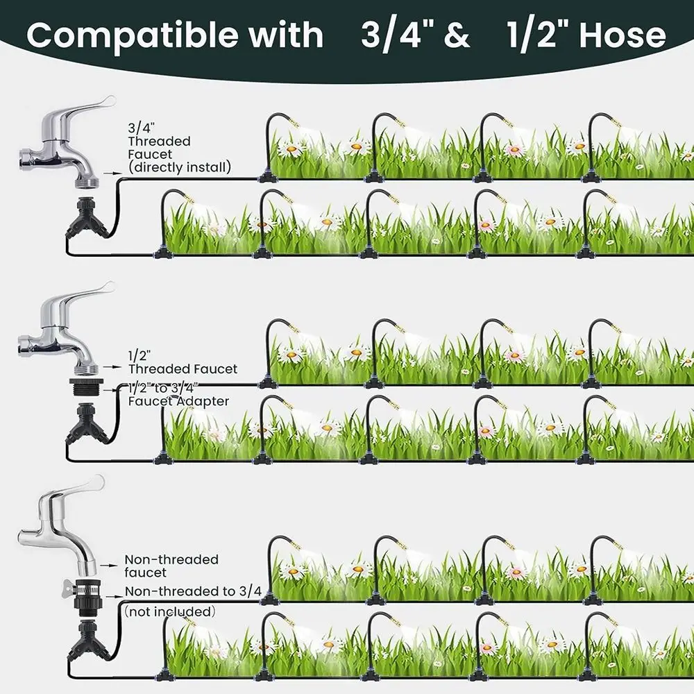 360° Adjustable Drip Irrigation System Automatic Watering 15m Tube Garden Watering Kit 15 Quick Plug Nozzle Push Fit Fittings