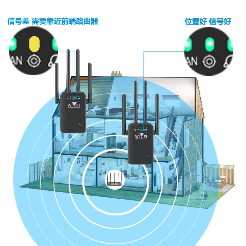 AX3000 WiFi 6 Wireless Repeater, 3000M Dual Band WiFi Signal Booster, Internet Extender for Home