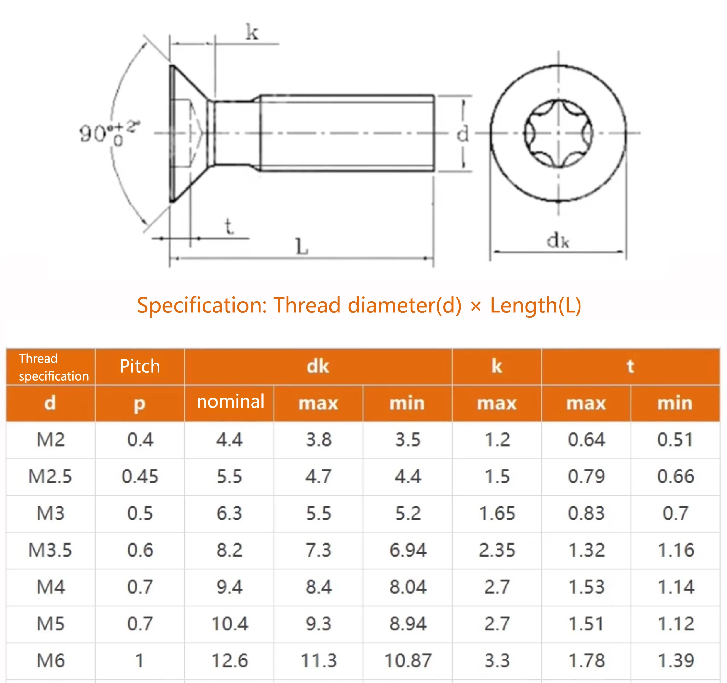 M2~M6 304 Stainless Steel Bolt DIY Zinc Plated Countersunk Six Lobe Anti-theft Screws Flat Head Six Lobe Screws Furniture screws