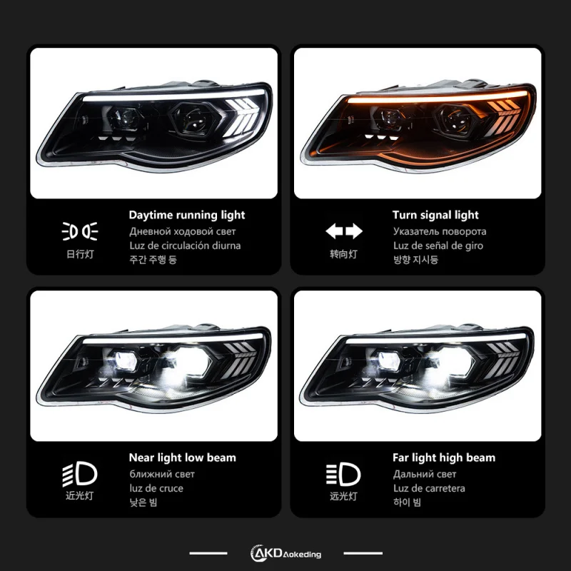￼ Suitable for 07-10 Volkswagen Touareg Assembly Modified Lens Headlight LED Daytime Running Light Tu