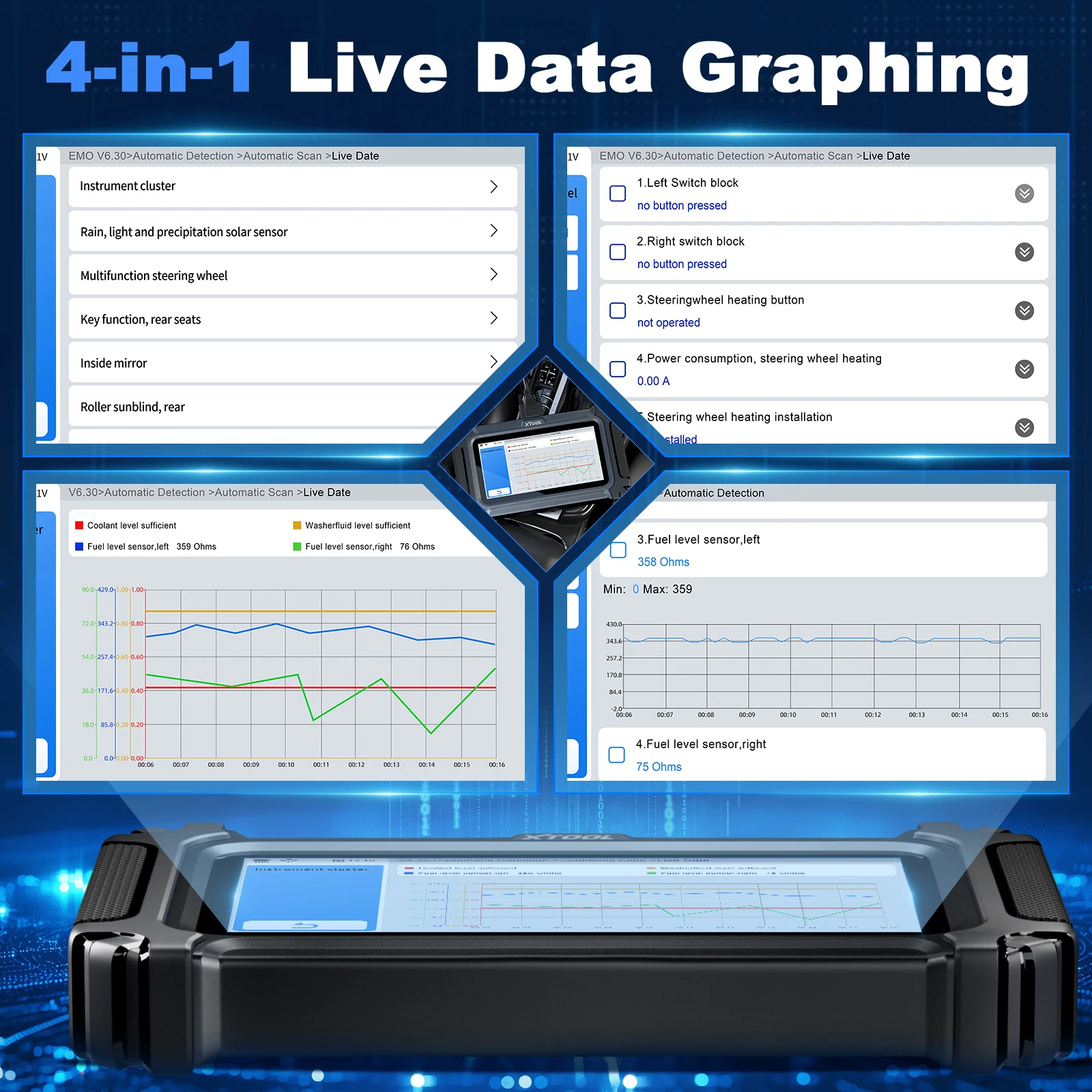 XTOOL D6S OBD2 Scanner,Lifetime Free Update,30+Services ,DTC Search Scan Tool,FCA&CAN FD,Full Systems Diagnosis ,Live Date