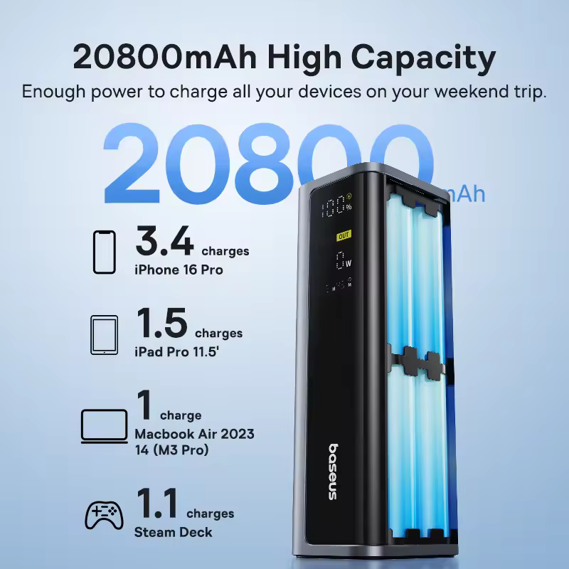 סוללת גיבוי Baseus Blade עוצמתית 145W