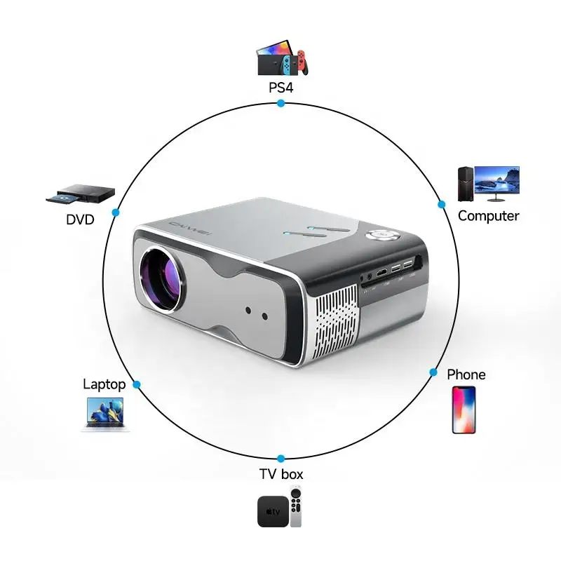 4K projector 2024 Ansi Lumens, can run at least 12 15h 03, new 1000