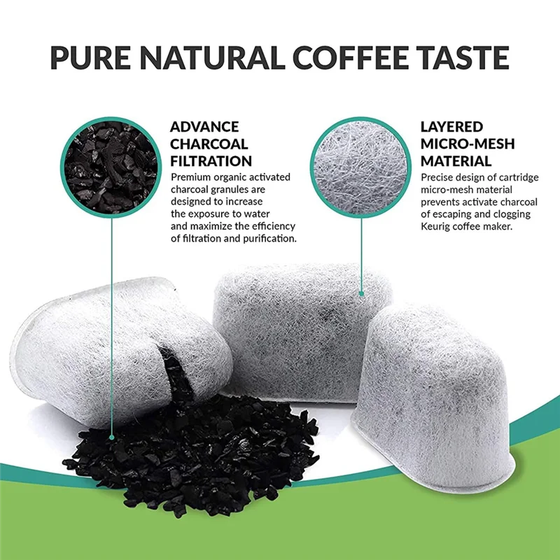 AF93-Für Keurig 2.0 und K-Slim Kaffeemaschinen-Teile, einschließlich seitlicher Reservoir-Filterhalter und Wasserfilterkartuschen, einfache Installation