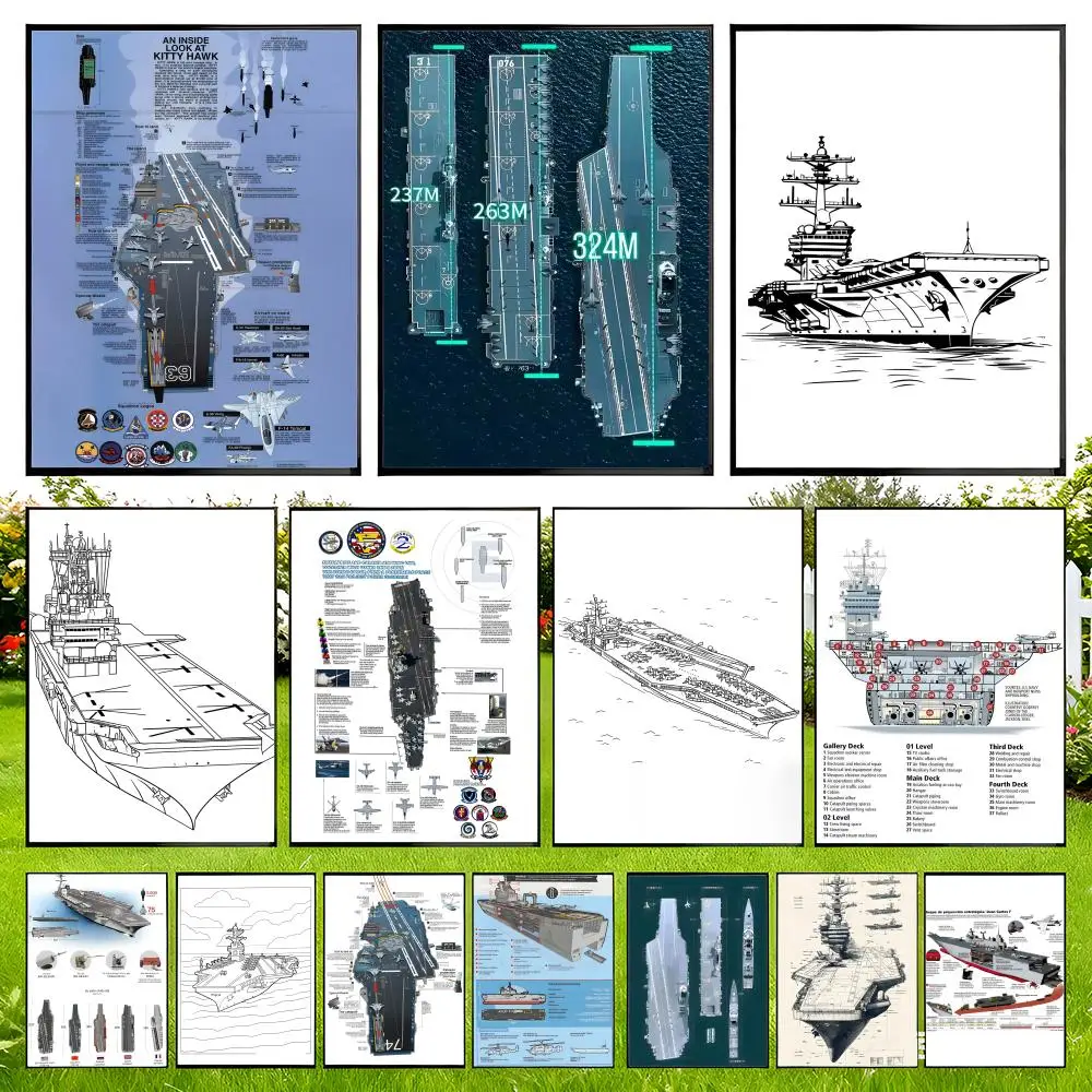 Aircraft carrier hand drawing Poster Easy to Install Self Adhesive HD Wall Decor Waterproof Tear Resistant Home Bedroom Perfect