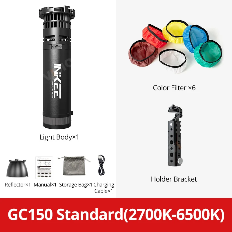 Sff6838887cf2489da6dbc560ae7d7