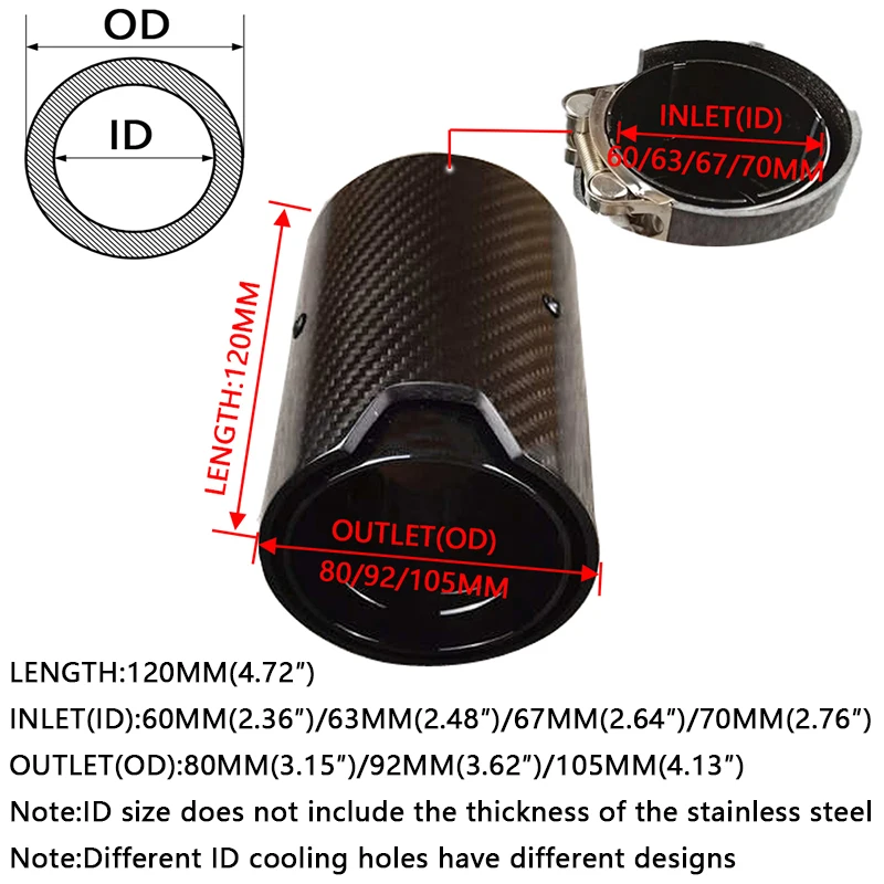 1 Glossy Black Exhaust Tips For F32 F36 F20 M135i M140i M235i M240i M335i M340i M435i M440i  Muffler Tails  Pipe Nozzles